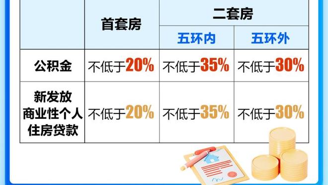 创造历史！孙兴慜成热刺队史首位“50+50+50”球员